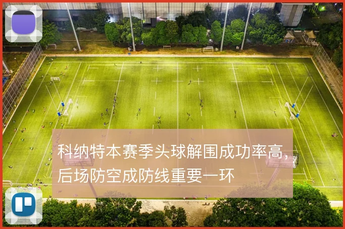 科纳特本赛季头球解围成功率高，后场防空成防线重要一环